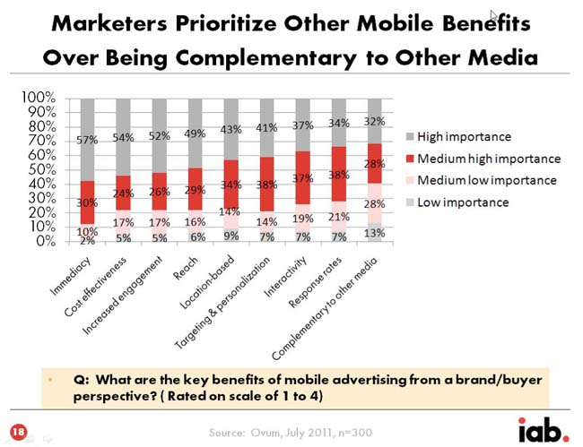 IAB Slide 8